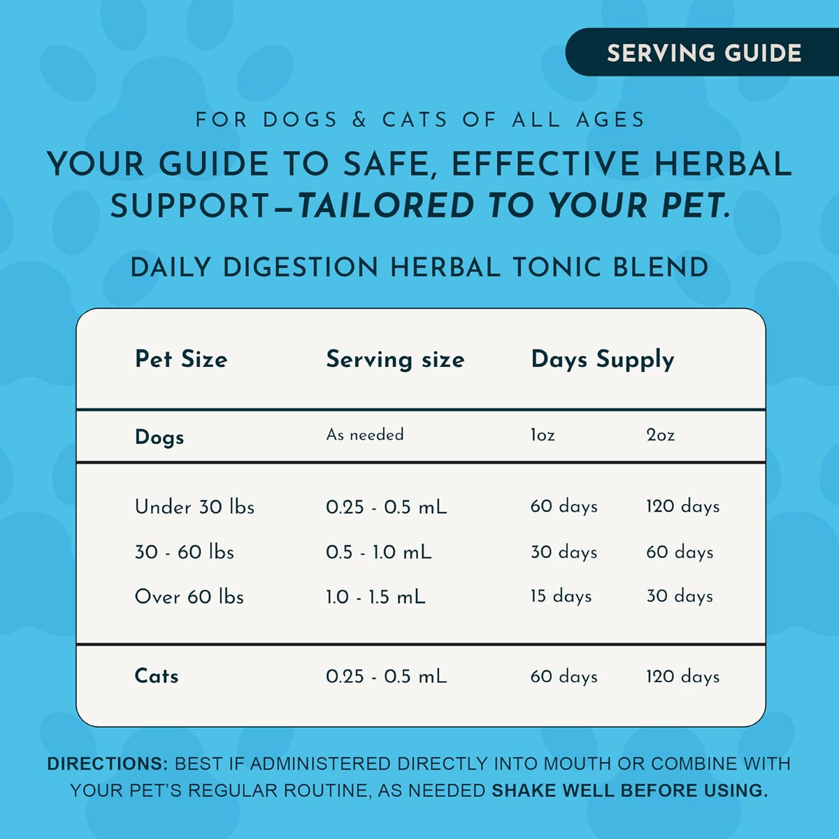 Daily Digestion 30 ml - görsel 5