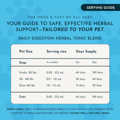 Daily Digestion 30 ml