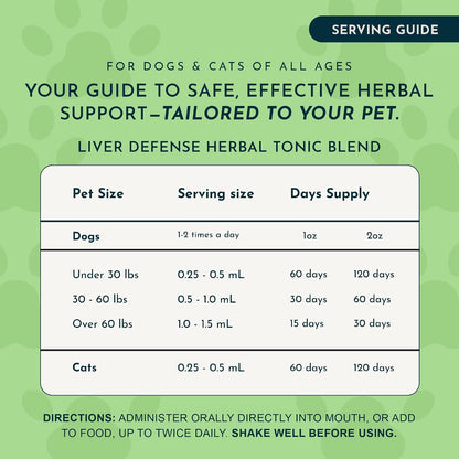 Animal Essentials Liver Defence for Dogs & Cats – Liver Support with Milk Thistle & Dandelion, 59 ml