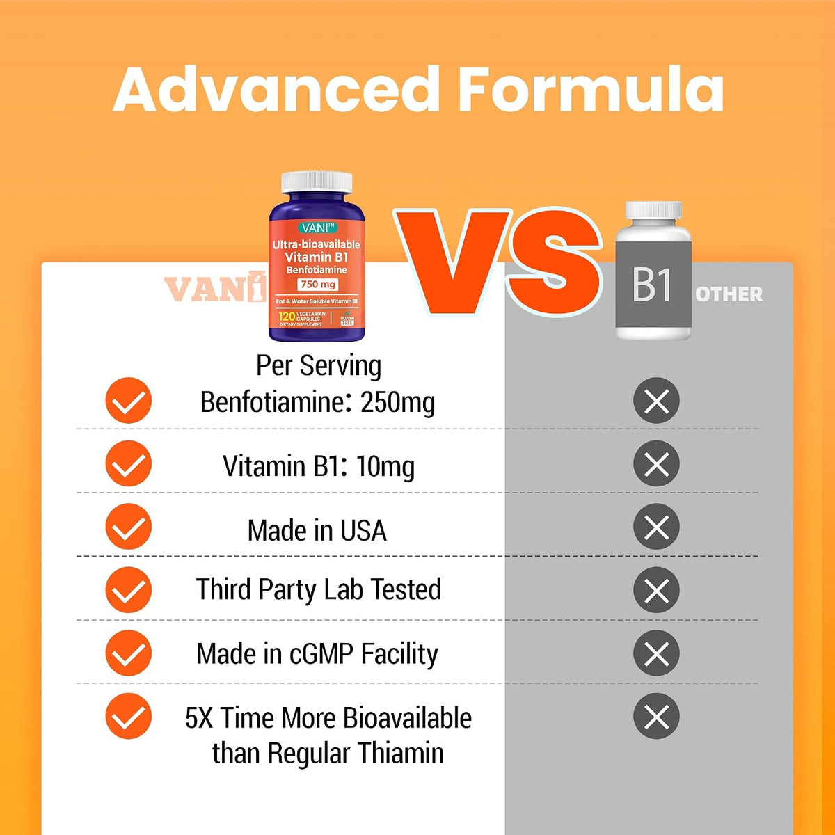 Mega Benfotiamine 750mg with Vitamin B-1 - Gluten-free, 120 Capsules - görsel 5
