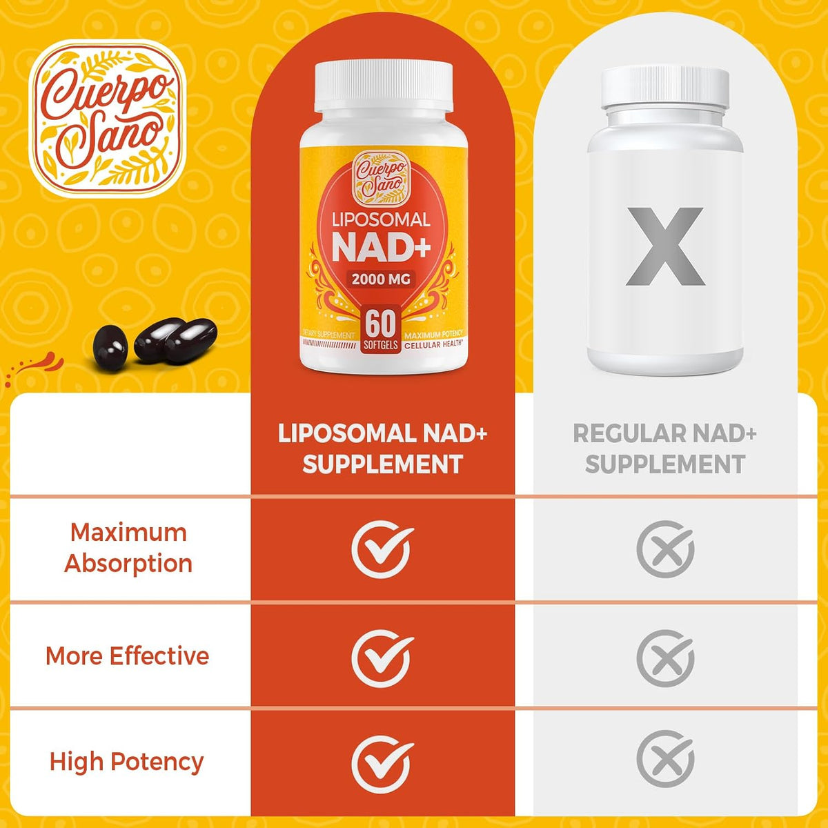 Cuerpo Sano 2000 mg NAD Supplement, Liposomal NAD+ with High Absorption, 120 Softgels - görsel 5