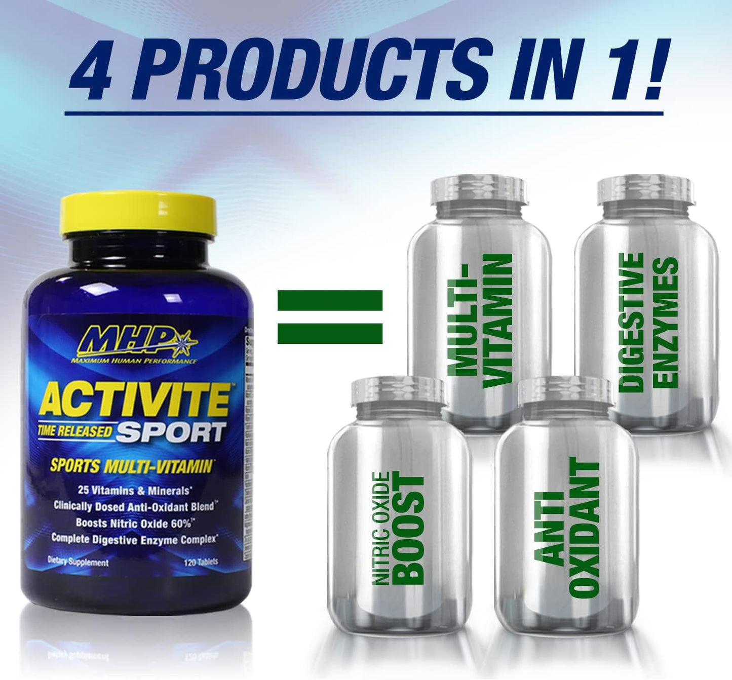 MHP Activite Sport Multi Vitamin – 25 Vitamins and Minerals with Nitric Oxide Booster, Digestive Enzymes, Antioxidants, 120 Tablets - görsel 4