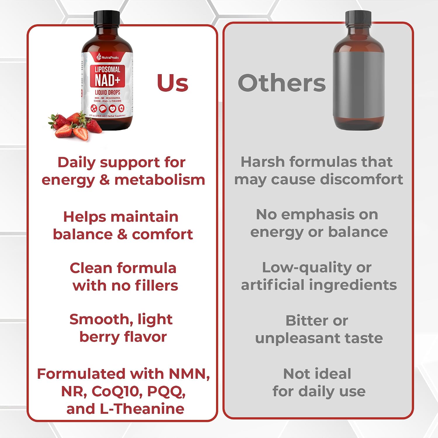 NutraPeaks NAD+ Supplement Liquid - 1000mg Liposomal Formula with Nicotinamide Riboside, NMN, Resveratrol, PQQ, CoQ10, L-Theanine, Rhodiola Rosea - Berry Flavour Sticks for Cellular Energy, Focus, and Stress Balance - görsel 8