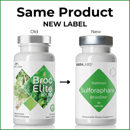 BrocElite Plus - Stabilised Broccoli – Third-Party Tested: Quality and purity are verified by independent – Image 3
