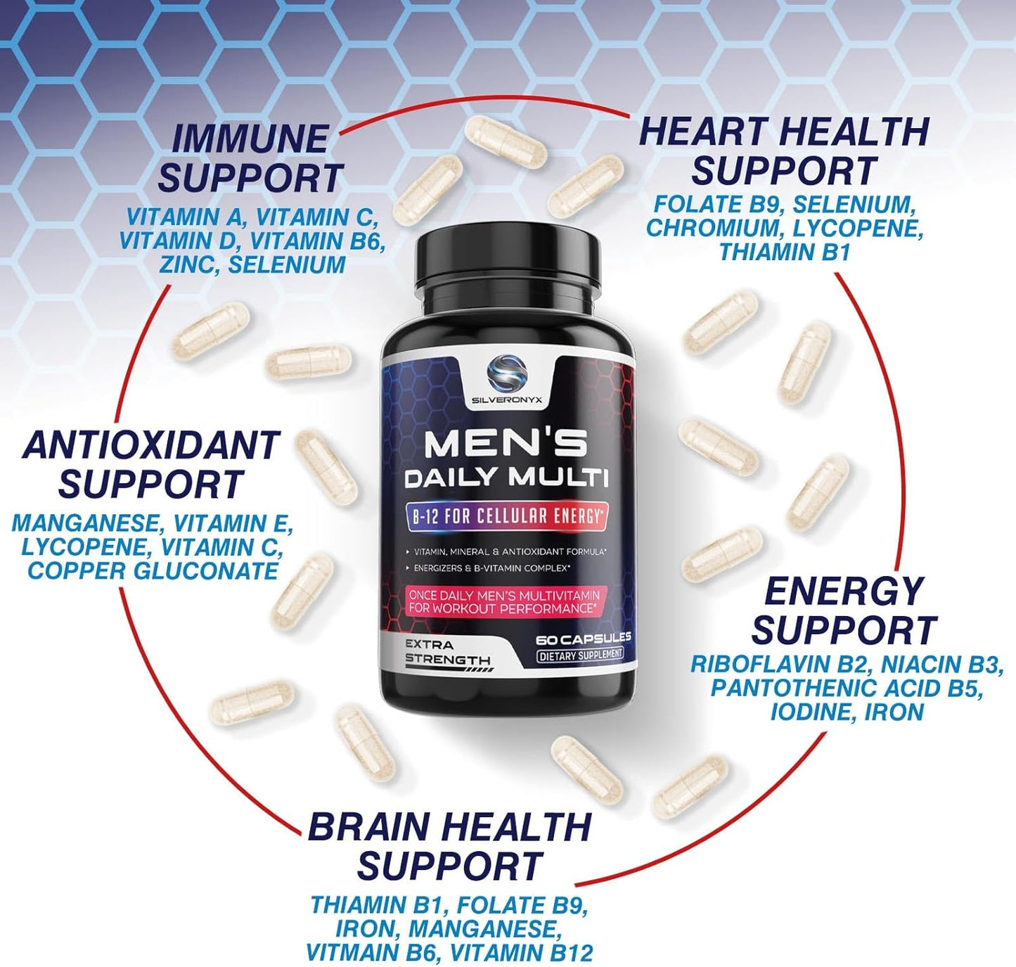 Men’s Daily Multivitamin – 60 Capsules - görsel 6