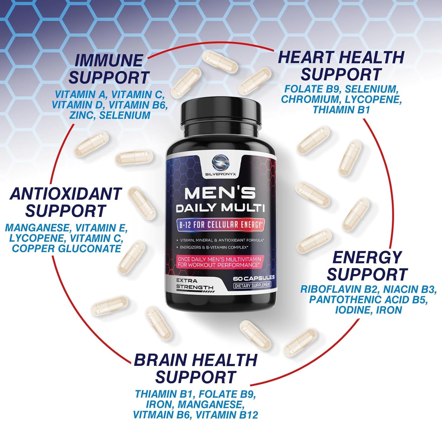 Men’s Daily Multivitamin – 60 Capsules - görsel 6