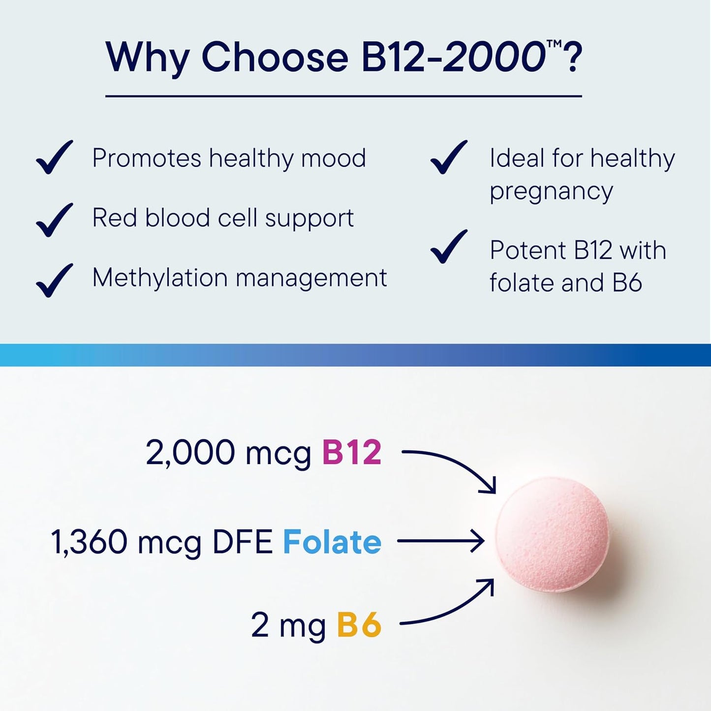 Biotics Research B12-2000 Vitamin B12 2000 mcg, B6, Folate Sublingual Lozenges - Berry Flavour, 60 Count - görsel 3