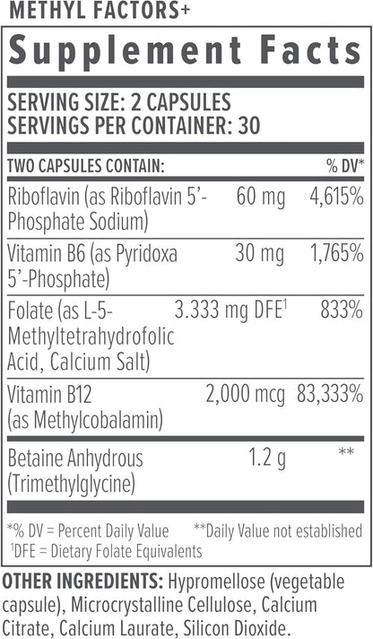 Biote Nutraceuticals - NutraPackPlus - Hormone Balance + Vitality Support (Daily Packets 30-Day)