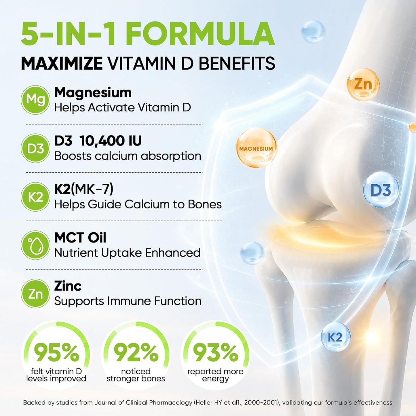 5-in-1 Vitamin D3 K2 Drops with Magnesium and Zinc – 10000 IU D3 & 200mcg K2 MK-7, Liquid Supplement, 60 ml (2 fl oz) – 60-Day Supply - görsel 4