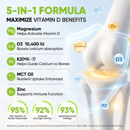 5-in-1 Vitamin D3 K2 Drops with Magnesium and Zinc – 10000 IU D3 & 200mcg K2 MK-7, Liquid Supplement, 60 ml (2 fl oz) – 60-Day Supply