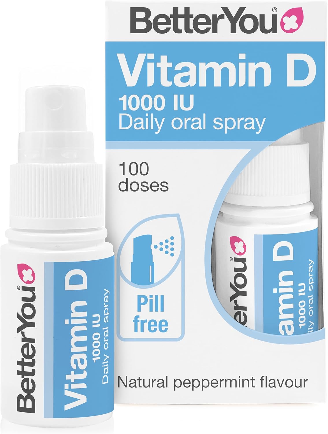 Better You Dlux 1000 Vitamin D Spray 15ml - görsel 1