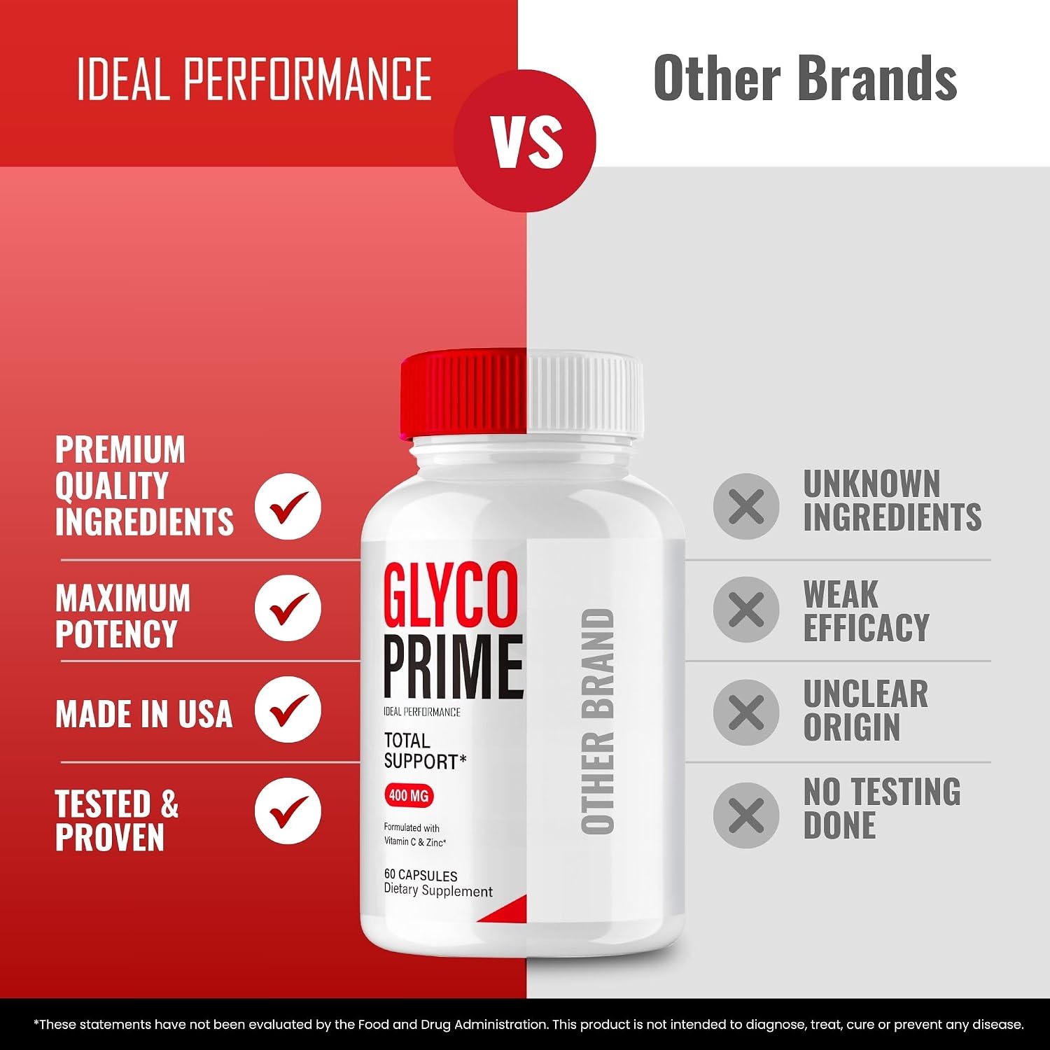 Glyco Prime Advanced Blood Formula – Maximum Strength Supplement (60 Capsules) - görsel 6