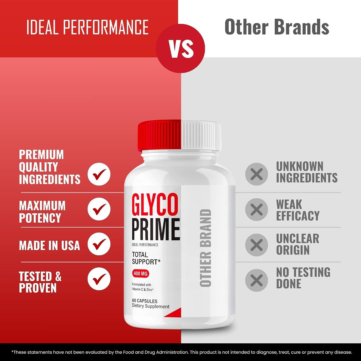 Glyco Prime Advanced Blood Formula Capsules - Maximum Strength, All-Natural Support for Normal Circulation and Stable Blood Levels (2 Pack) - görsel 6