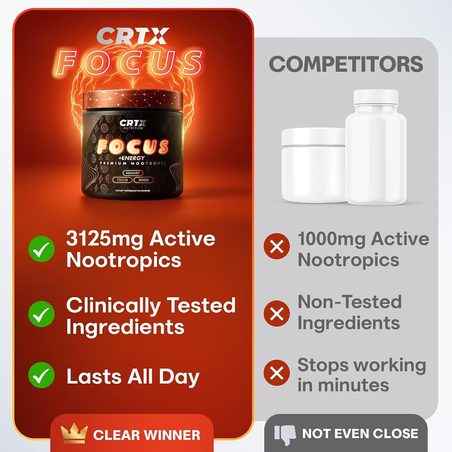 CRTX Nutrition Focus - Nootropic Brain Supplement with AlphaGPC, Lion's Mane, Rhodiola - 90 Capsules - görsel 5