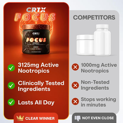 CRTX Nutrition Focus - Nootropic Brain Supplement with AlphaGPC, Lion's Mane, Rhodiola - 90 Capsules
