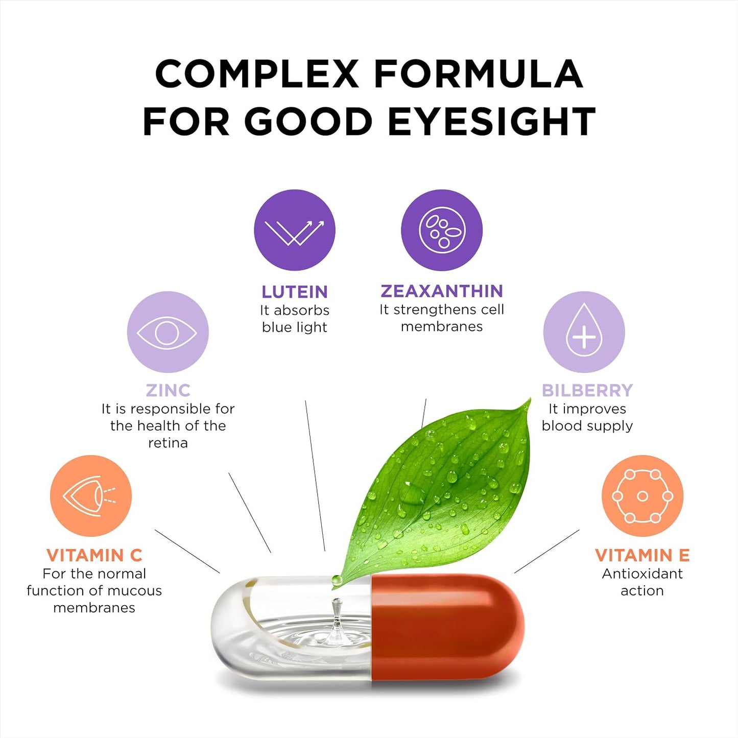 ZeaForce Excellent Vision Eye Health Supplement - Concentrated Liquid Formula, 1 Capsule per Day, 3-Month Supply - görsel 6