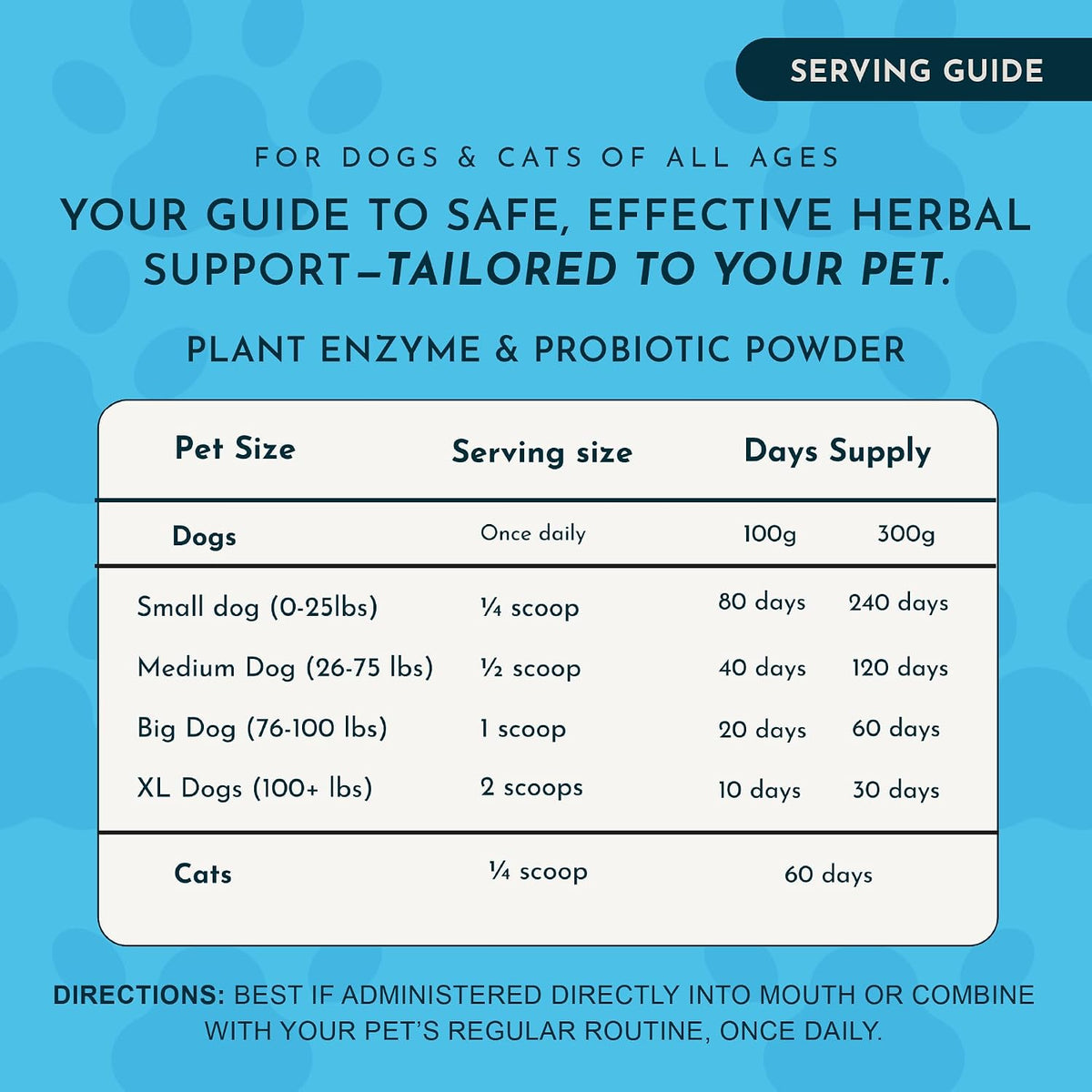 Animal Essentials Plant Enzyme & Probiotics - Probiotic & Digestive Enzyme Powder for Dogs & Cats, 300 g - görsel 4