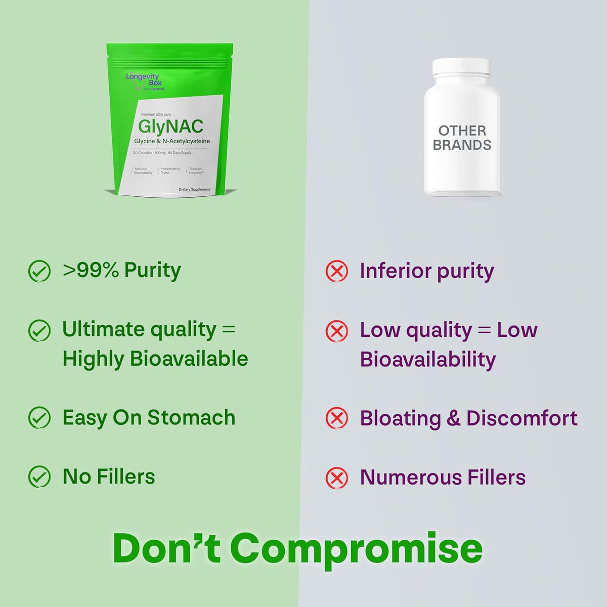 Ultra Pure GlyNAC Supplement 1000mg (500mg Glycine + 500mg N-Acetyl Cysteine) - Glutathione Precursor for Healthy Ageing, Energy & Cellular Protection - 120 Vegan Capsules - görsel 5