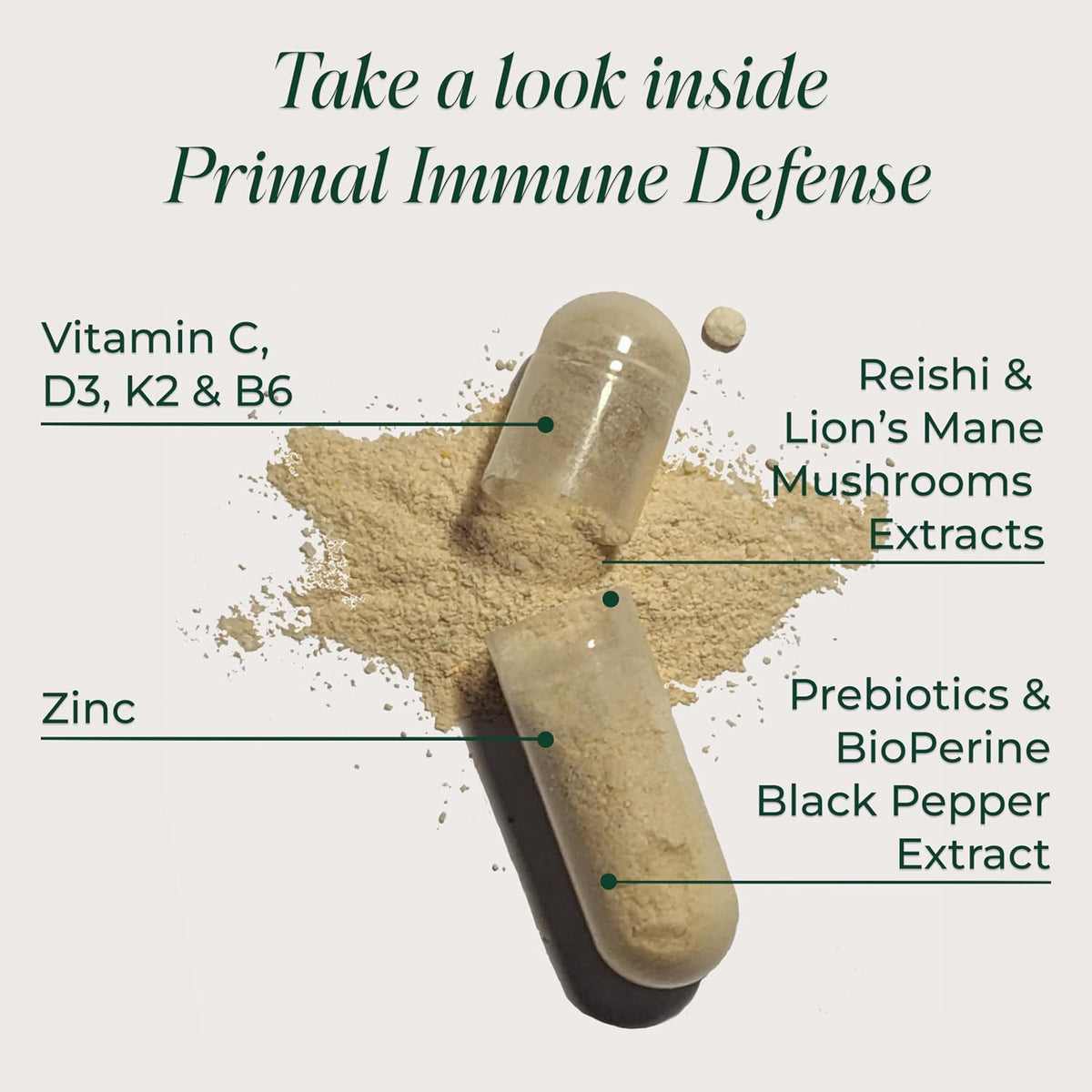 Primal Harvest Primal Immune Defence: 10-in-1 Immune Support with Probiotics, Zinc, Vitamins C, B6, D3 & K2 – 120 Capsules (Pack of 2) - görsel 3