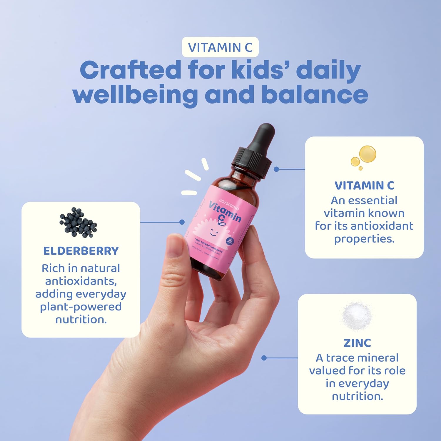 JoySpring Vitamin C and Zinc Liquid for Children – with Elderberry, Alcohol-Free, Sugar-Free, 60 ml (30 Servings) - görsel 5