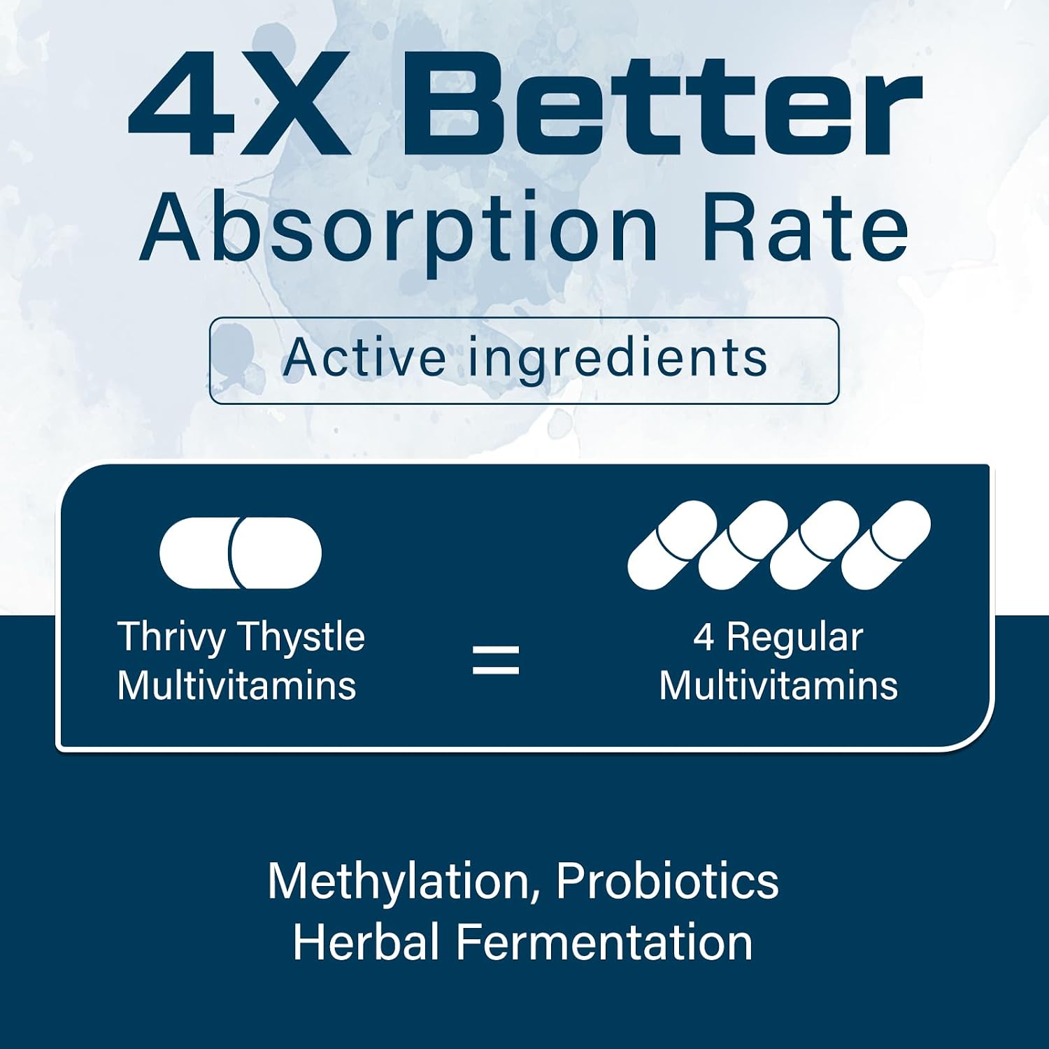 ThrivyThystle Multivitamin for Men Over 50 with Methylated B12 and Folate - 180 Capsules - görsel 5