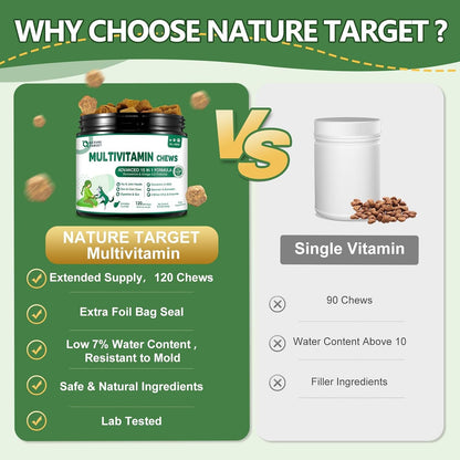 NATURE TARGET Multivitamin for Dogs – with MSM & Glucosamine, Omegas 3 & 6, Probiotics for Digestive Health, Joint Support, Skin & Coat, Immune System & Overall Health, 120 Soft Chews