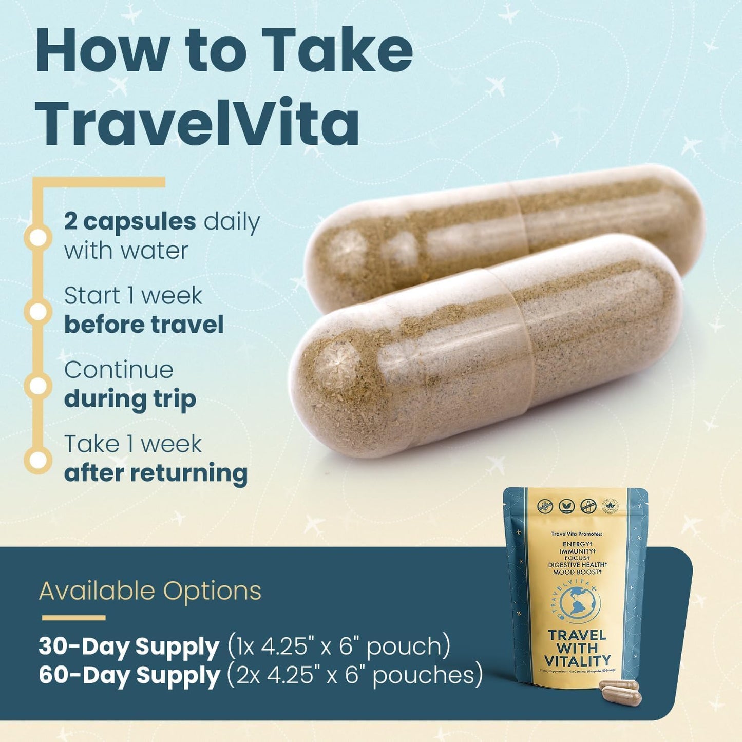 TravelVita Natural Travel Pills - Travel Supplement for Jet Lag, Digestion, Immunity & Energy (30-Day Supply) - görsel 7