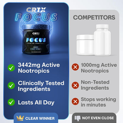 CRTX Nutrition Focus – Nootropic Brain Supplement with Alpha-GPC, Lion's Mane, Rhodiola 10:1 – 90 Capsules