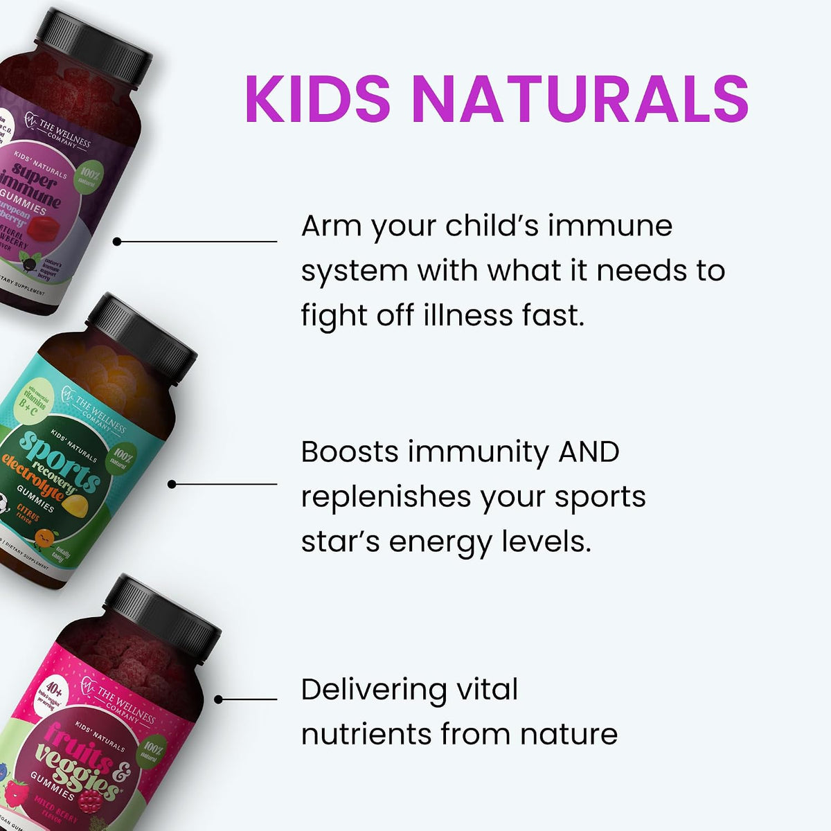 Kids Naturals Sport Recovery Gummies – Daily Wellness Support (120 Count) - görsel 6
