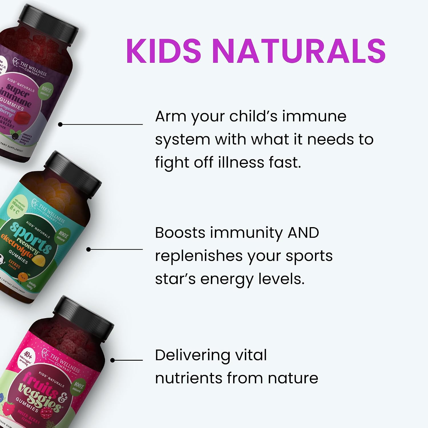 Kids Naturals Sport Recovery Gummies – Daily Wellness Support (120 Count) - görsel 6