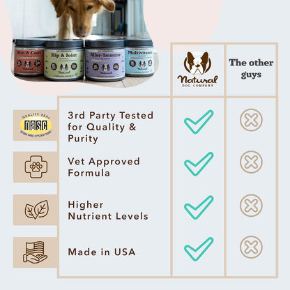Natural Dog Company Vet Strength Omega Skin & Coat Chews for Dogs – 90 Chews