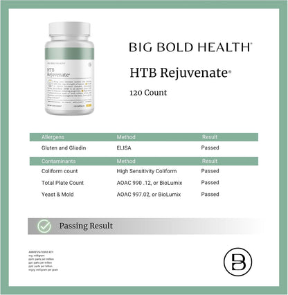 BIG BOLD HEALTH HTB Immune Rejuvenate – Himalayan Tartary Buckwheat Polyphenols Supplement, 120 Capsules