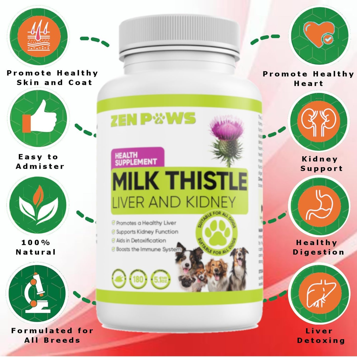 Zenpaws Milk Thistle for Dogs - 180 Chewable Tablets - Canine Liver & Kidney Support - görsel 2
