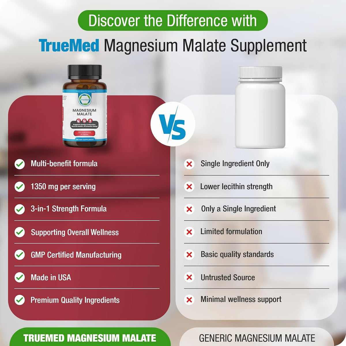Magnesium Malate Capsules 1350mg – 90 Capsules - görsel 4