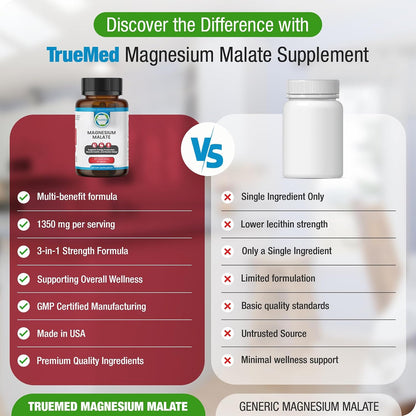 Magnesium Malate Capsules 1350mg – 90 Capsules