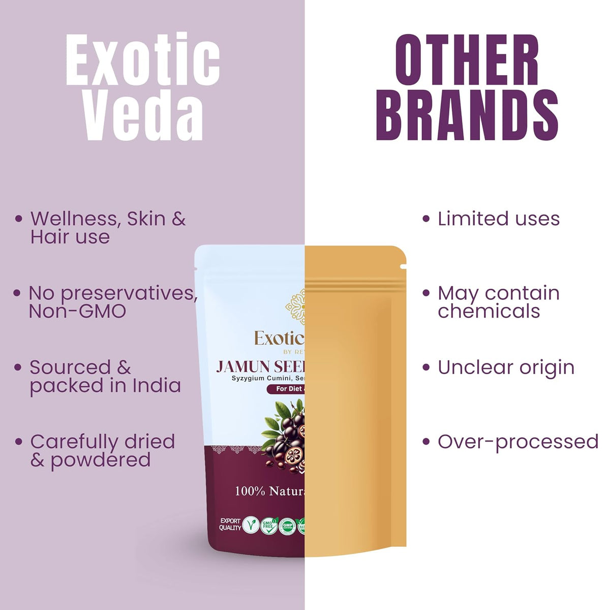 Exotic Veda Jamun Seed Powder – 100% Pure Eugenia Jambolana | Java Plum Seed Powder | Vegan, Gluten-free, Non-GMO – 100g - görsel 6