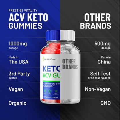 Trim Keto Tonic Keto ACV Gummies (Pack of 2) – Dietary Supplement with Apple Cider Vinegar, B12, Beet Juice & Pomegranate Powder – 120 Gummies