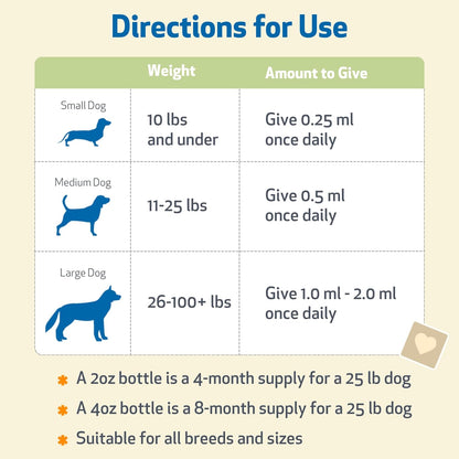 Pet Wellbeing Pet Melatonin for Dogs – Veterinary-Formulated Sleep Support, 118 ml