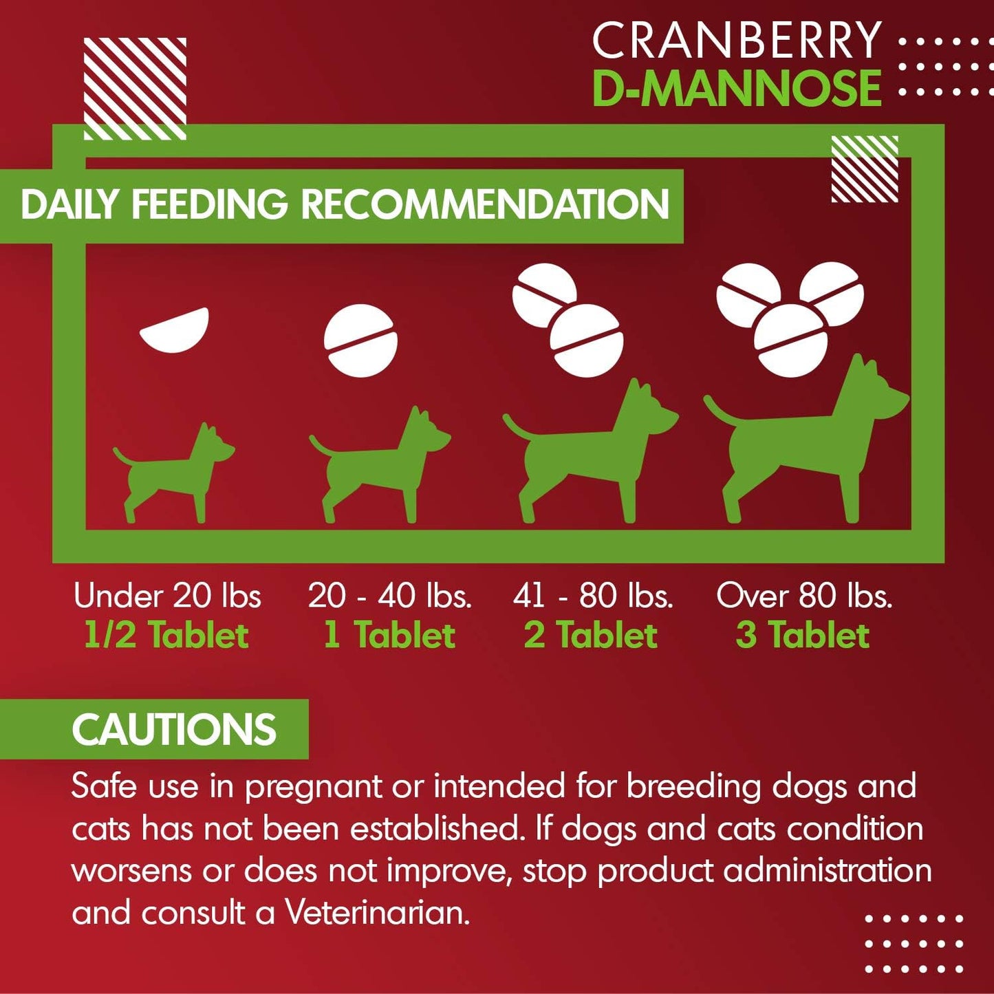 Doggy Naturals Cranberry D-Mannose for Dogs and Cats - Chicken Liver Flavoured Chewable Tablets - Urinary Tract Health Support (60 Count) - görsel 9