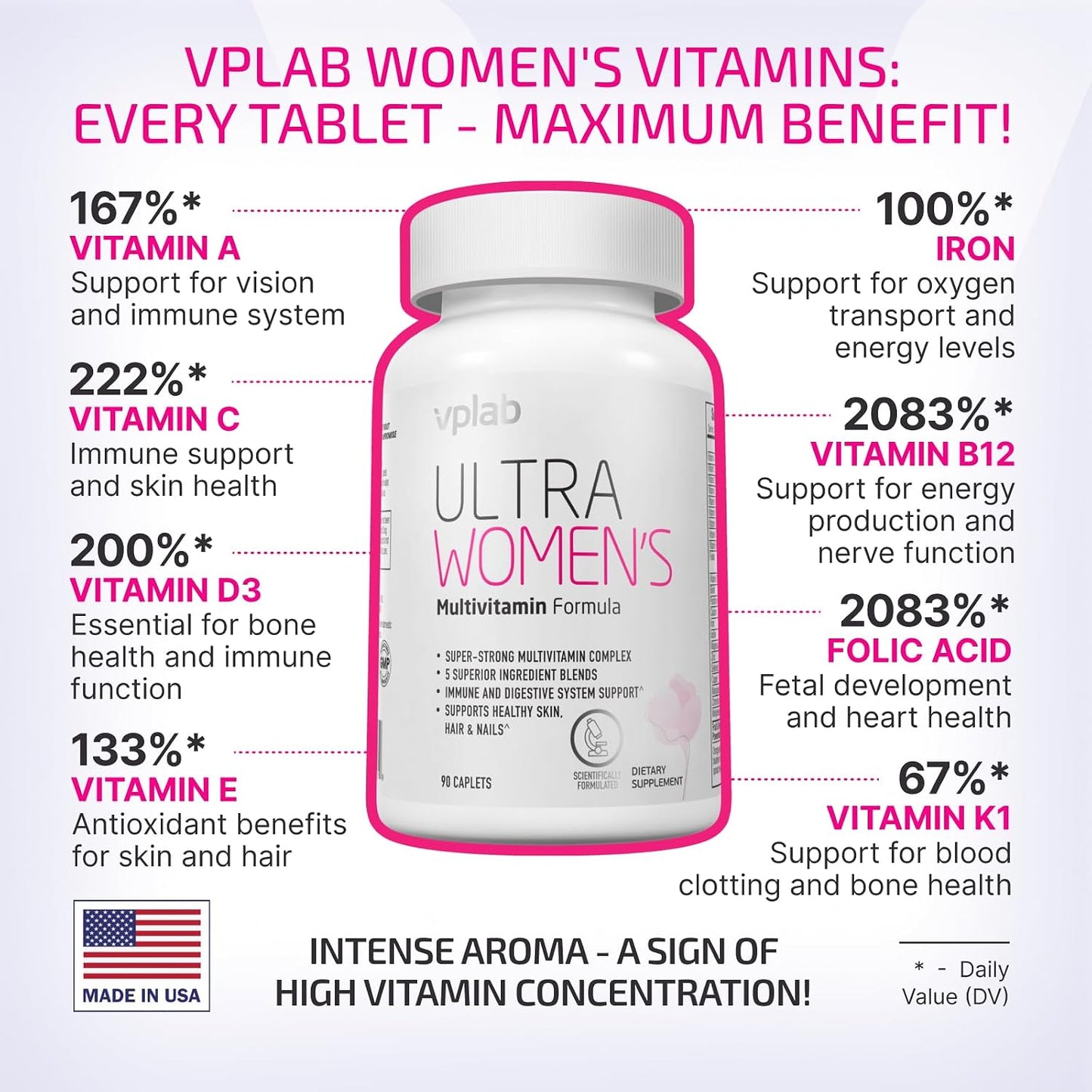 VPLab Ultra Women's Multivitamin Formula - Supplement for Hair, Skin & Nails with Biotin, Iron, Vitamin B, D, C & Zinc, Folate - Daily Women's Health & Wellbeing, 90 Caplets - görsel 5
