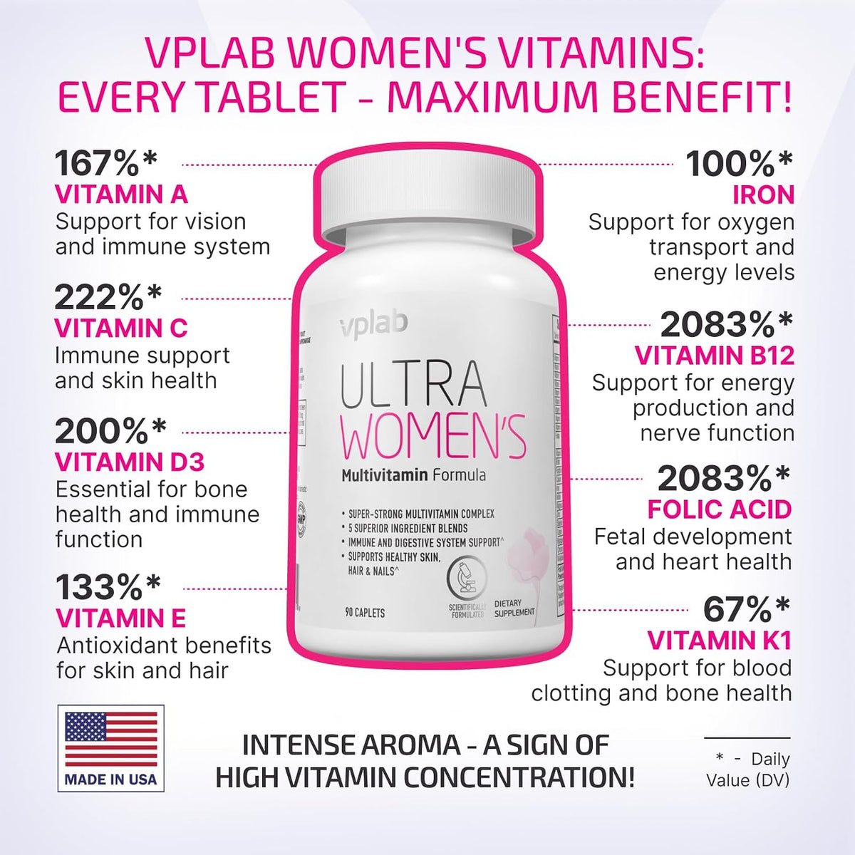 VPLab Ultra Women's Multivitamin Formula - Supplement for Hair, Skin & Nails with Biotin, Iron, Vitamin B, D, C & Zinc, Folate - Daily Women's Health & Wellbeing, 90 Caplets - görsel 5