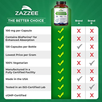 Zazzee High Absorption Artemisinin – 100 mg per Capsule with BioPerine, 120 Vegan Capsules