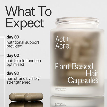 ACT+ ACRE Thick + Full Hair Capsules | Hair Supplement for Thicker, Fuller-Looking Hair | Bamboo, Horsetail, Biotin, Vitamin C | Vegan, Gluten-Free | 60 Capsules