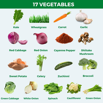 Medical Miracles Fruit and Vegetable Supplement - 90 Veggie + 90 Fruit Capsules (180 Total) - Wholefood Superfoods, 17 Veggies and 17 Fruits for Daily Nutrition