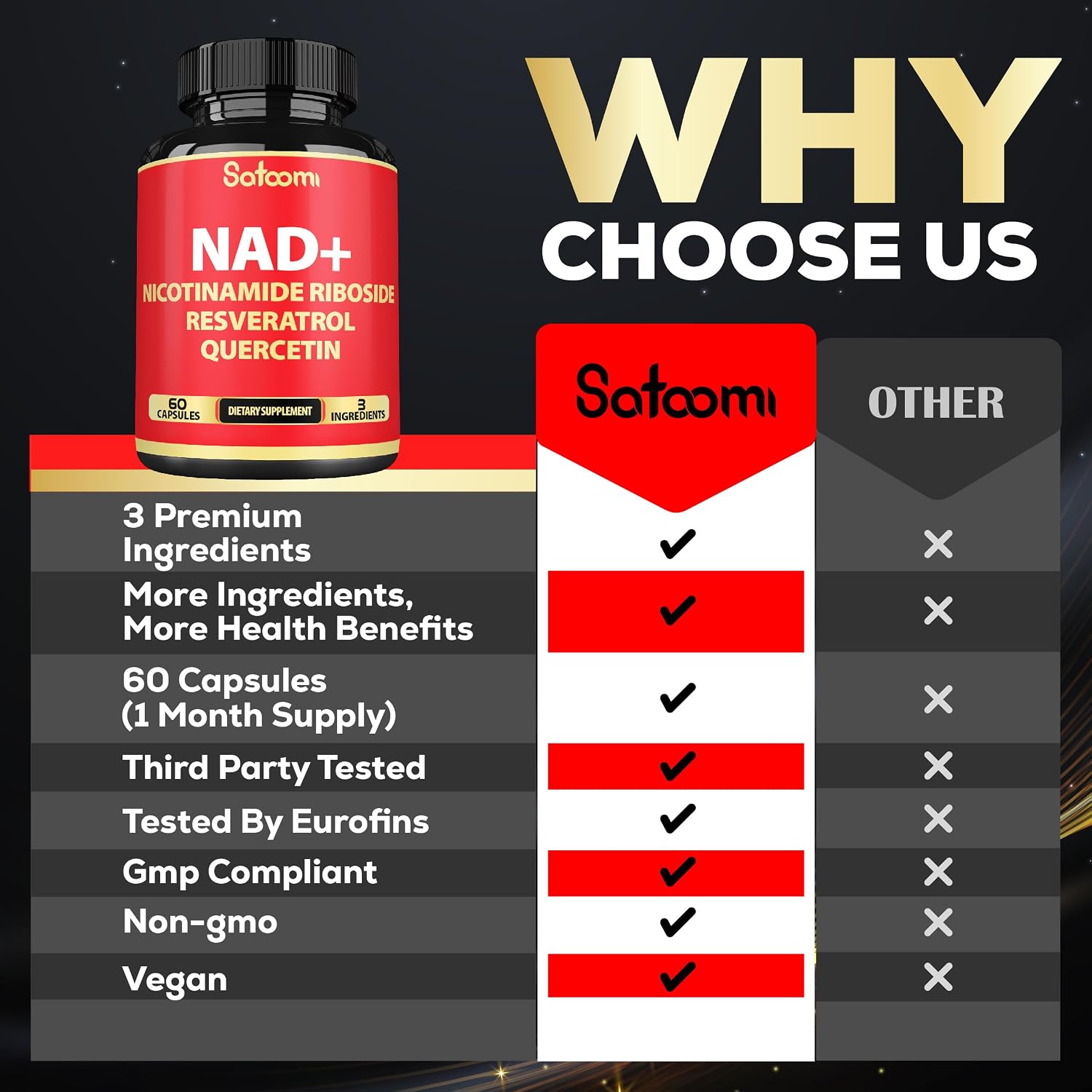 Satoomi NAD Supplement with Nicotinamide Riboside (NR), Resveratrol, and Quercetin - 60 Capsules (30-Day Supply) - görsel 4