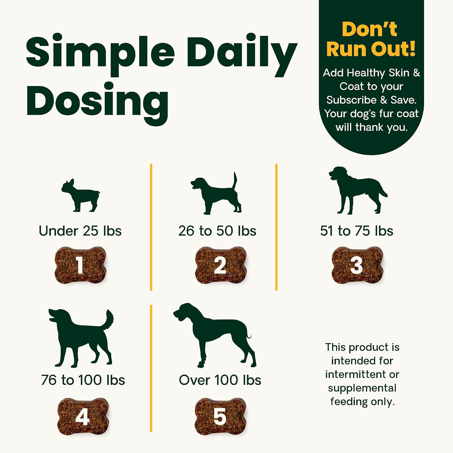 VetriScience Derma Strength Omega-3 Salmon Oil Skin & Coat Chews for Dogs, 70 Count - görsel 7