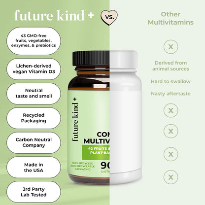 Future Kind Vegan Multivitamins Complete - 42-in-1 Multivitamin for Women and Men with Enzymes, B12, Zinc, and Probiotics (90 Tablets)