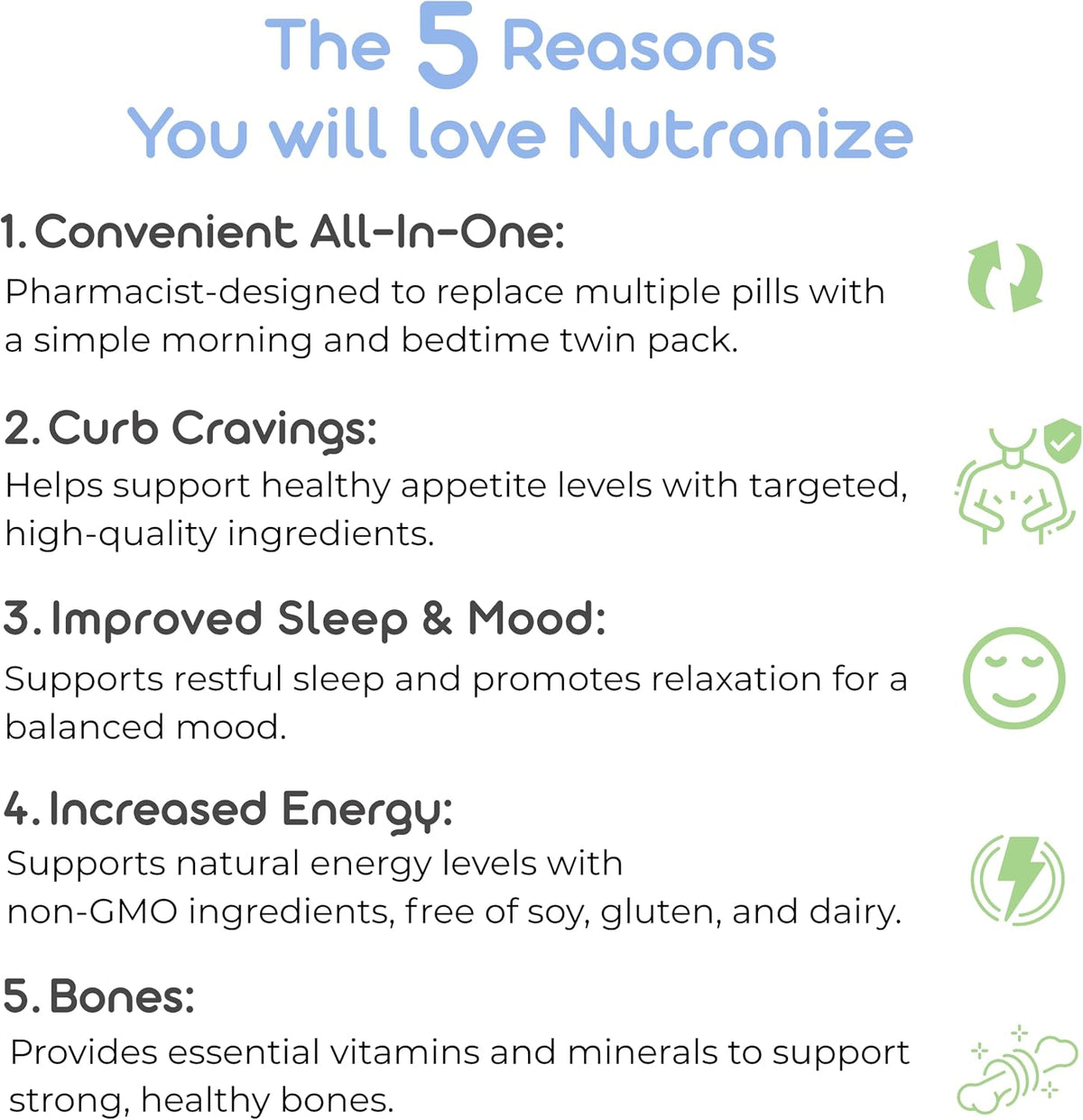 Nutranize Zone Twin-Pack Supplement System - Pharmacist-Designed Morning & Bedtime Capsules with Magnesium Glycinate, Vitamin D3, K2 MK7, Methylfolate, Chromium, Melatonin - 30 Day Supply (120 Capsules) - görsel 2