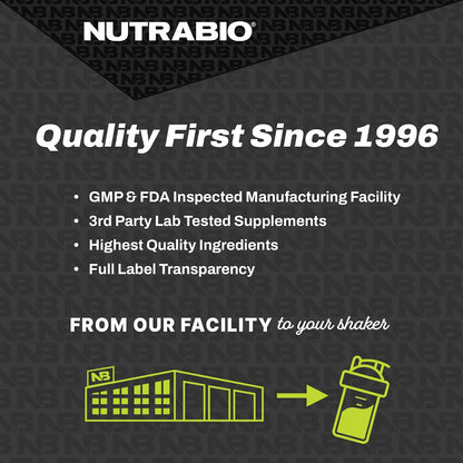 NutraBio Niacinamide – Flush Free Vitamin B3, 500mg, 120 Vegetable Capsules