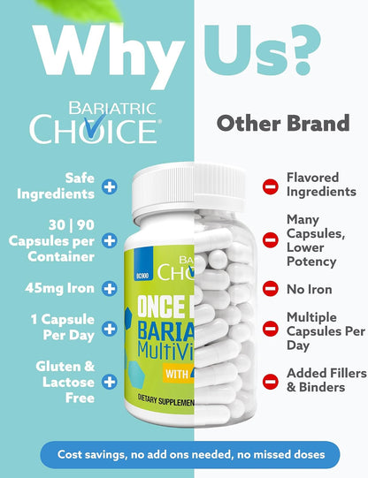 Bariatric Choice Once-Daily Bariatric Multivitamin with Iron – 90 Capsules (3 Months' Supply)